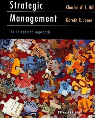Strategic Management