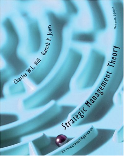 Strategic Management