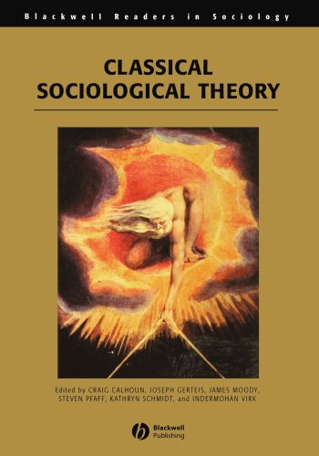 The Classical Sociological Theory
