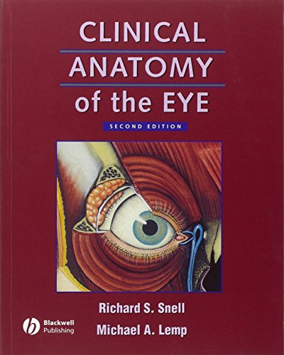 Clinical Anatomy of the Eye