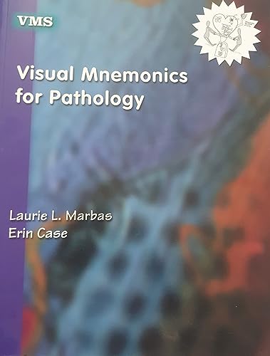 Visual Mnemonics in Pathology