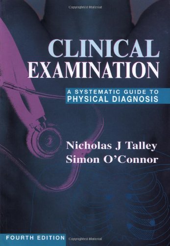 Clinical Examination