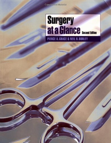 Surgery at a Glance