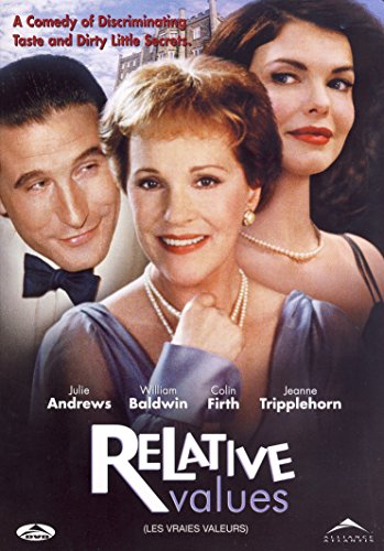 Relative Values