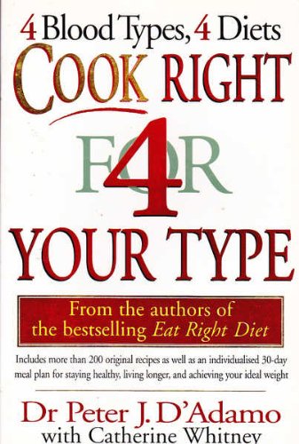 Cook Right 4 (for) Your Type