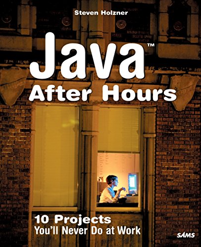Java After Hours