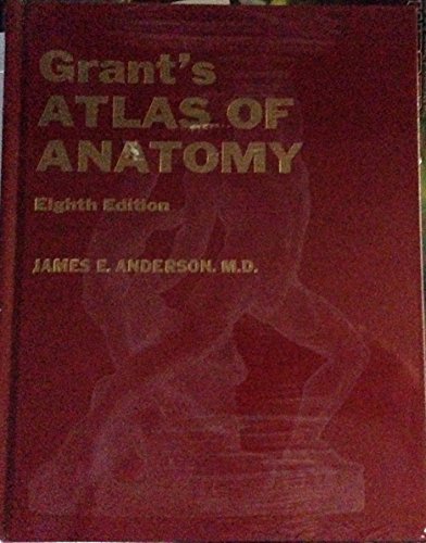 Atlas of Anatomy