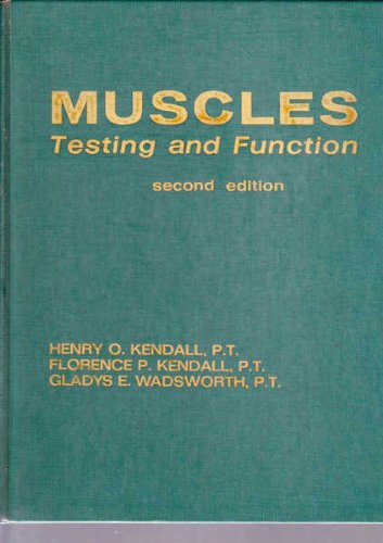 Muscles, Testing and Function