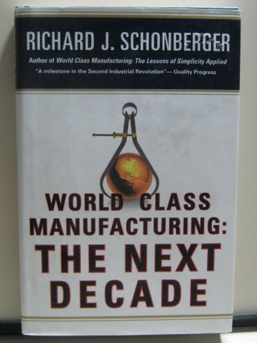 World Class Manufacturing