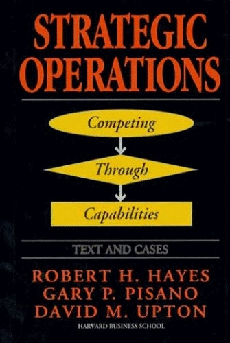 Strategic Operations
