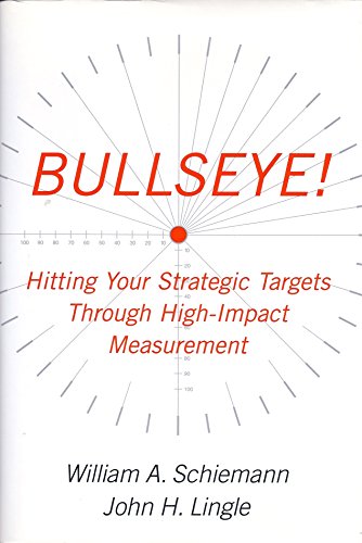 Bullseye!