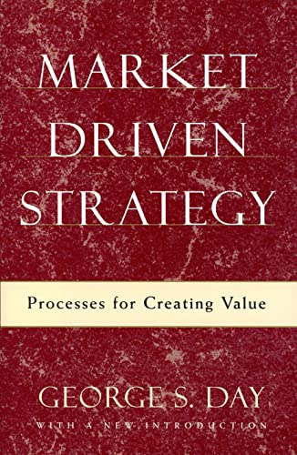 Market Driven Strategy