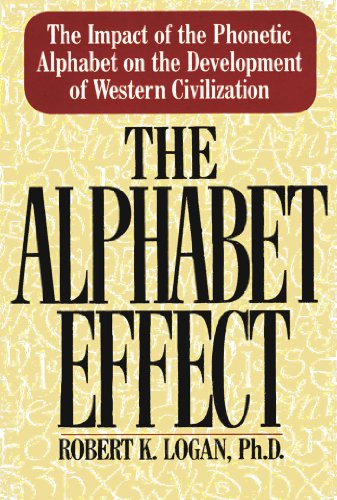 The Alphabet Effect
