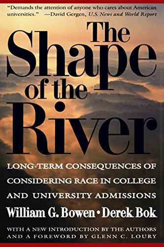 The Shape of the River