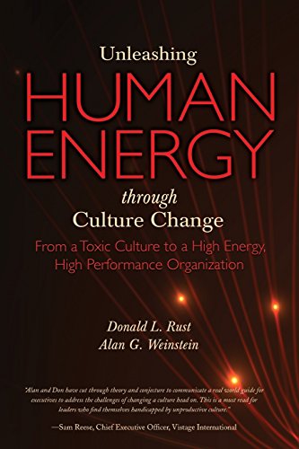 Unleashing Human Energy