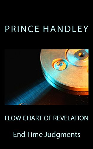 Flow Chart of Revelation
