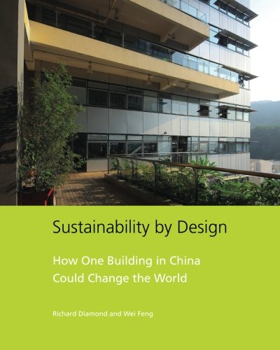Sustainability by Design: How One Building in China Could Change the World