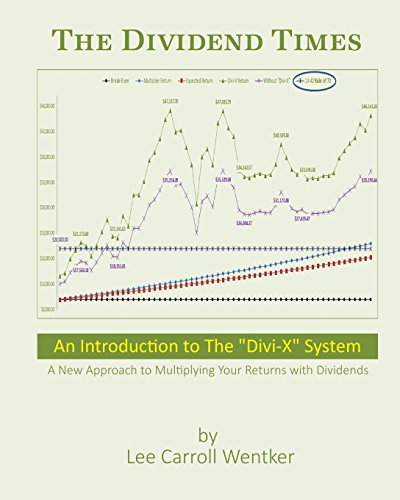 The Dividend Times