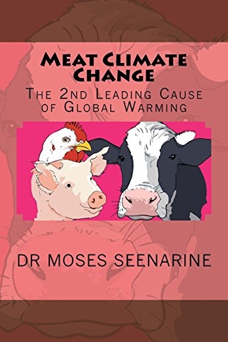 Meat Climate Change