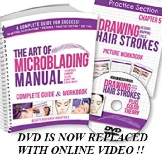 The Art Of Microblading Manual (English Edition)