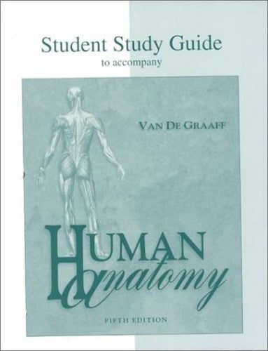 Human Anatomy