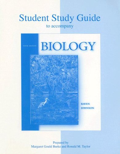 Biology