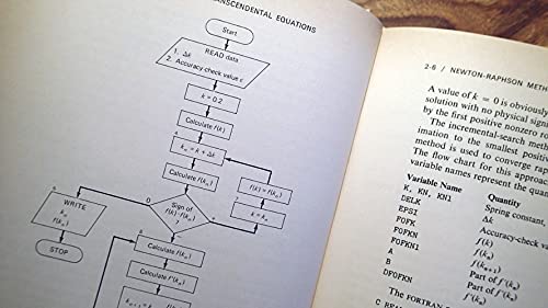 Applied numerical methods for digital computation with FORTRAN and CSMP
