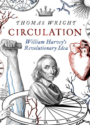 Circulation