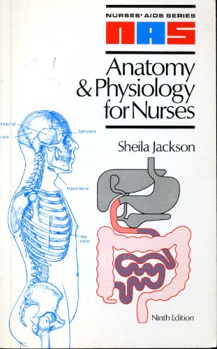 Anatomy and Physiology