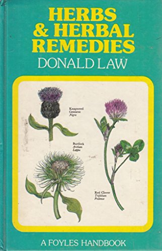Herbs and Herbal Remedies