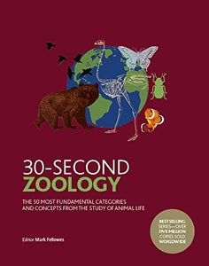 30-Second Zoology 