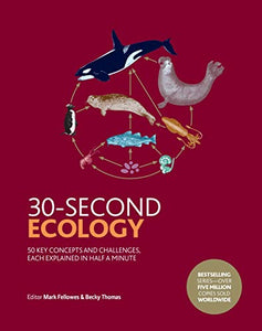 30-Second Ecology 
