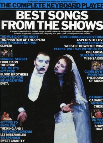 Complete Keyboard Player Best Songs From The Shows