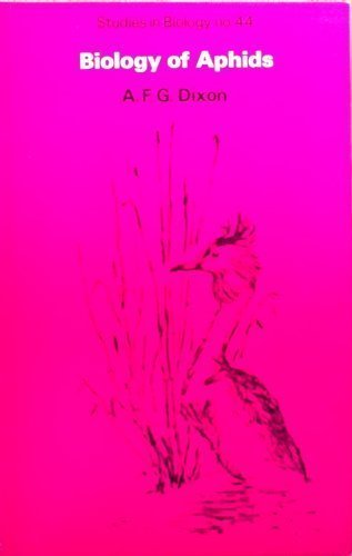 Biology of Aphids