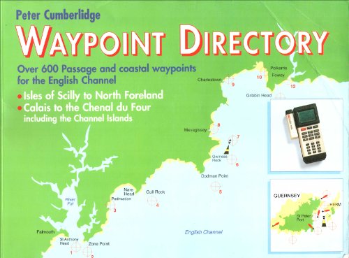 Waypoint Directory