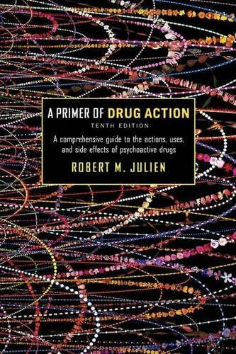 Primer Drug Action