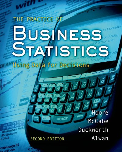 Practice of Business Statistics