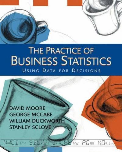 Practice of Business Statistics