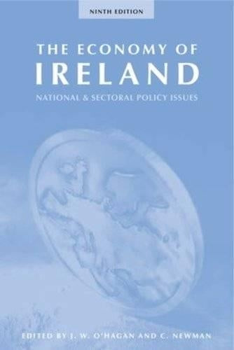 The Economy of Ireland