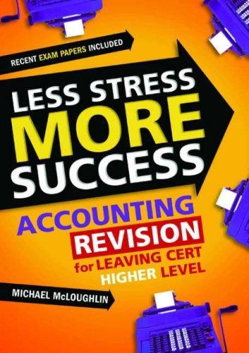 ACCOUNTING Revision for Leaving Cert Higher Level