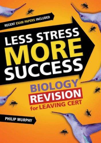 BIOLOGY Revision for Leaving Cert