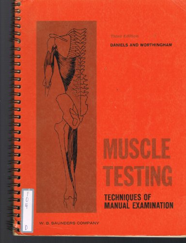 Muscle Testing