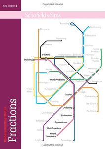 Understanding Maths: Fractions 