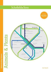 Understanding Science: Animals & Plants 