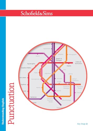 Understanding English