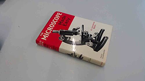 Microscope Made Easy