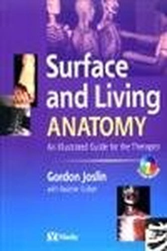 Surface and Living Anatomy