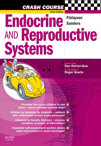 Endocrine and Reproductive Systems