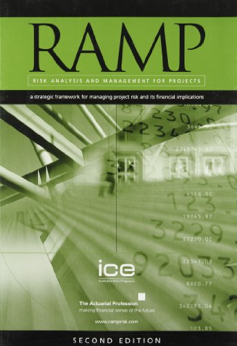 Risk Analysis and Management for Projects (RAMP)