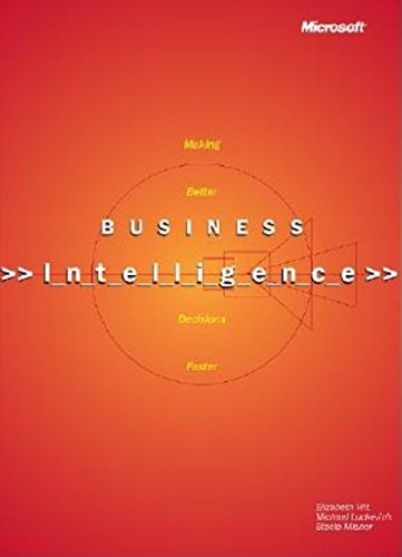 Business Intelligence Strategies